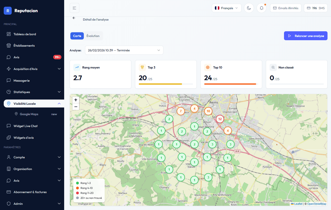 Reputation & Reviews